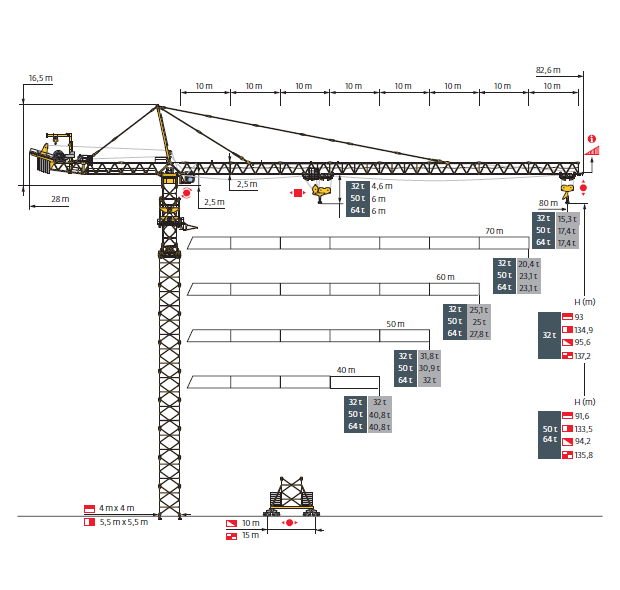 Mobile crane load capacity - givejes