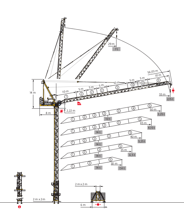 25t Crane Load Chart